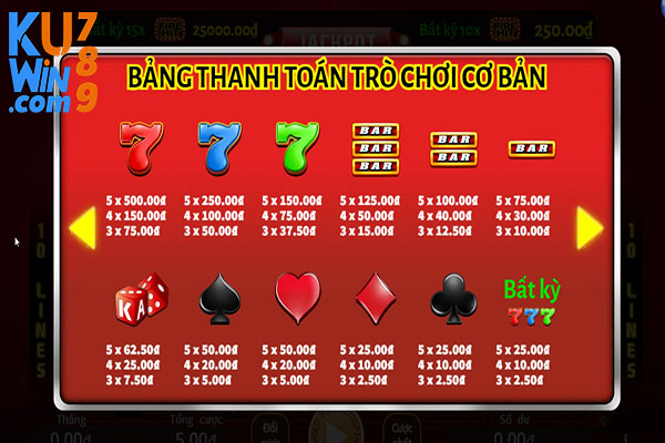 Các biểu tượng và tỷ lệ trả thưởng Fire Hit tại ngọn lửa siêu cấp KA kuwin hiện nay