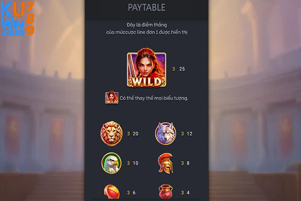 Các biểu tượng và tỷ lệ trả thưởng tại slot game nữ chiến binh la mã FC kuwin hiện nay
