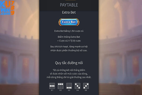 Hướng dẫn cách chơi cơ bản của slot game nữ chiến binh la mã mà bạn cần biết tại kuwin789